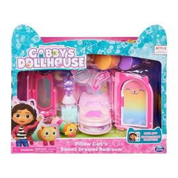 O Significado de DollHouse